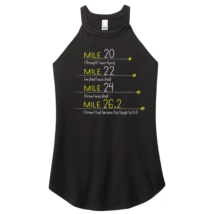 The Thoughts Of Marathoner Runner Gift Funny Marathon Women’s Perfect Tri Rocker Tank