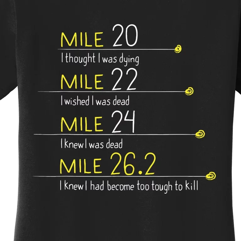 The Thoughts Of Marathoner Runner Gift Funny Marathon Women's T-Shirt