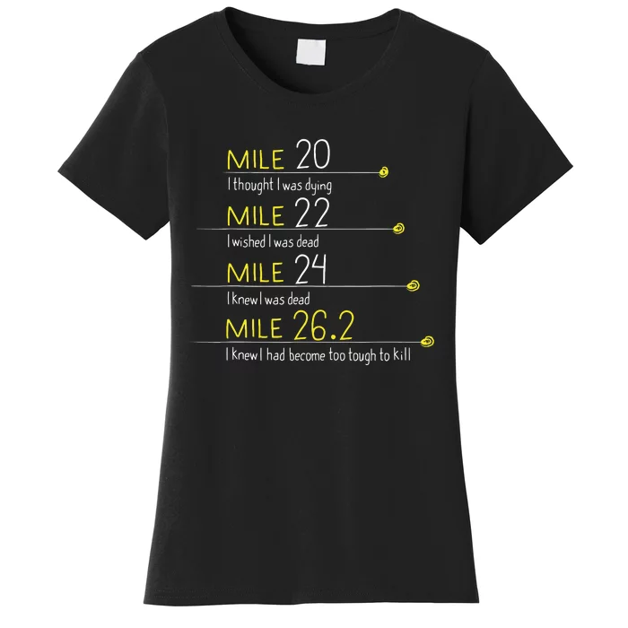 The Thoughts Of Marathoner Runner Gift Funny Marathon Women's T-Shirt