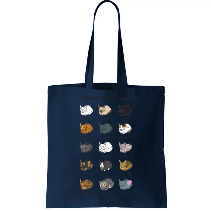 The Types Of Cat Loaf Tote Bag