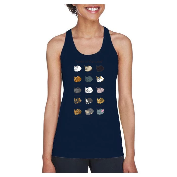 The Types Of Cat Loaf Women's Racerback Tank