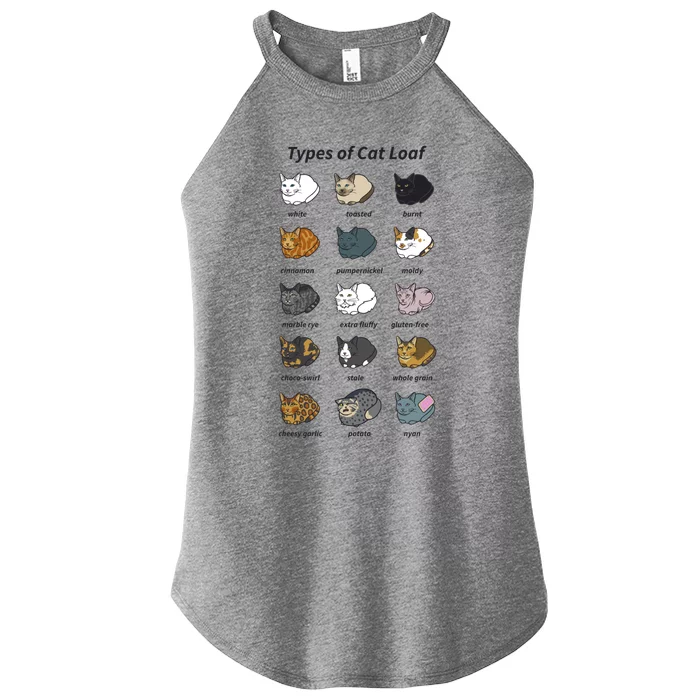 The Types Of Cat Loaf Women’s Perfect Tri Rocker Tank