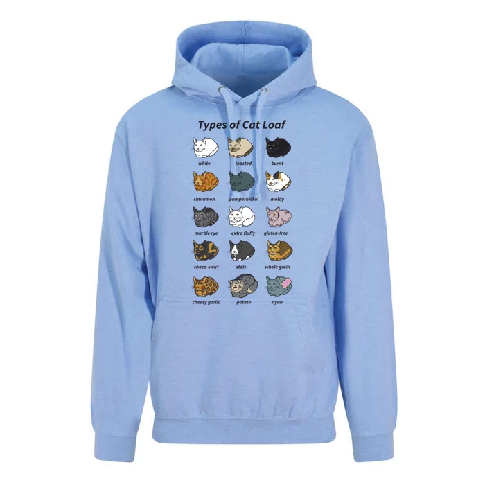 The Types Of Cat Loaf Unisex Surf Hoodie