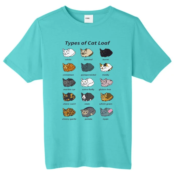 The Types Of Cat Loaf Funny Animal Pet Owner ChromaSoft Performance T-Shirt