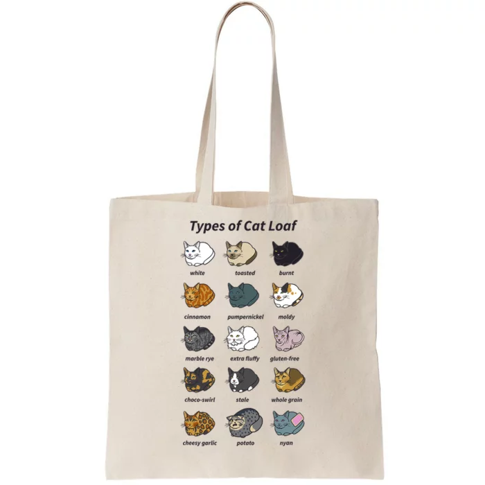 The Types Of Cat Loaf Tote Bag