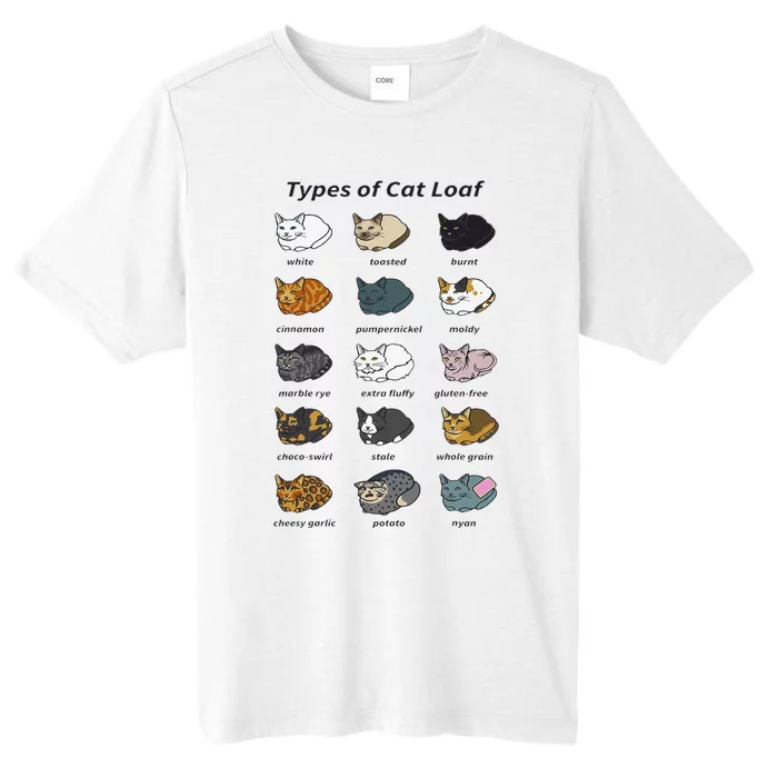 The Types of Cat Loaf Funny Animal Pet Owner ChromaSoft Performance T-Shirt