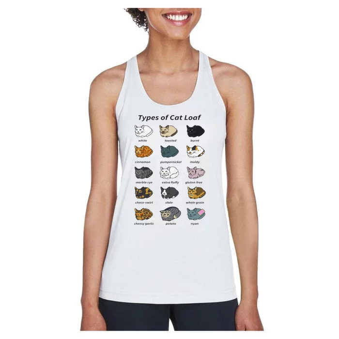 The Types of Cat Loaf Funny Animal Pet Owner Women's Racerback Tank