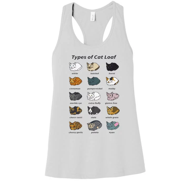 The Types of Cat Loaf Funny Animal Pet Owner Women's Racerback Tank