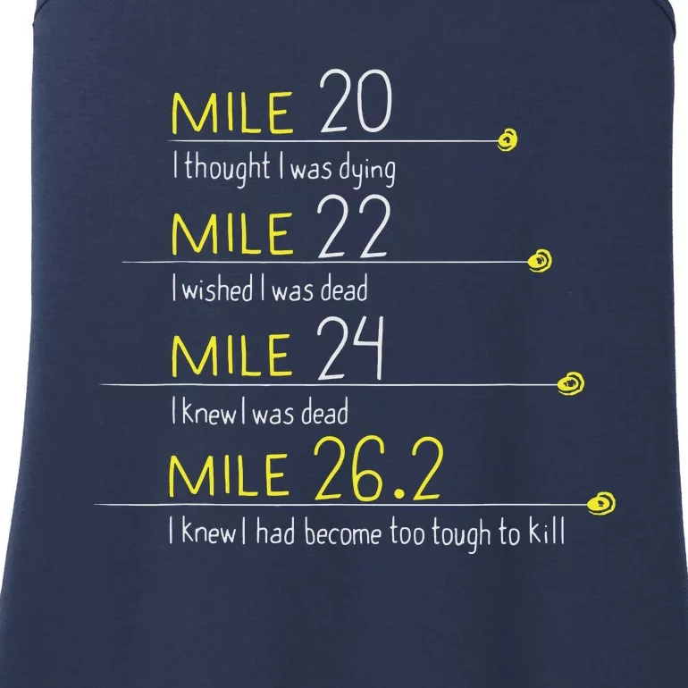 The Thoughts Of Marathoner Runner Gift Funny Marathon Ladies Essential Tank