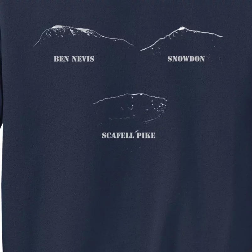 The Three Peaks Sweatshirt