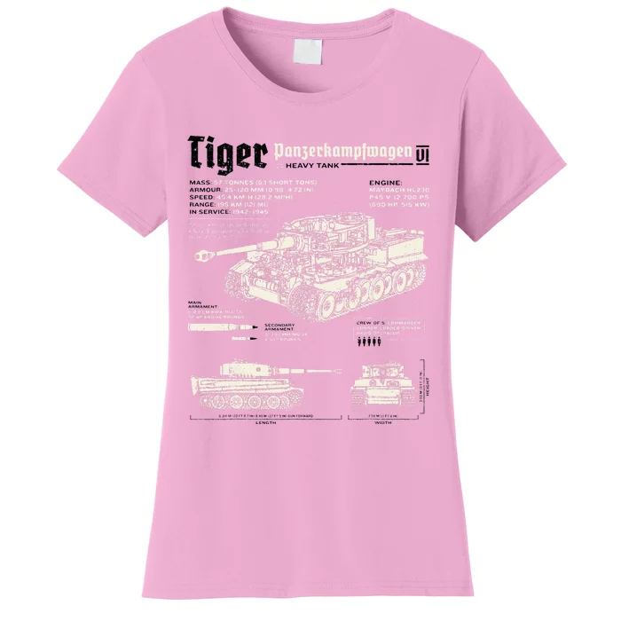 Tiger Tank Panzer World War 2 Blueprint Women's T-Shirt