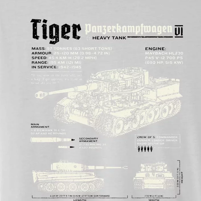 Tiger Tank Panzer World War 2 Blueprint ChromaSoft Performance T-Shirt