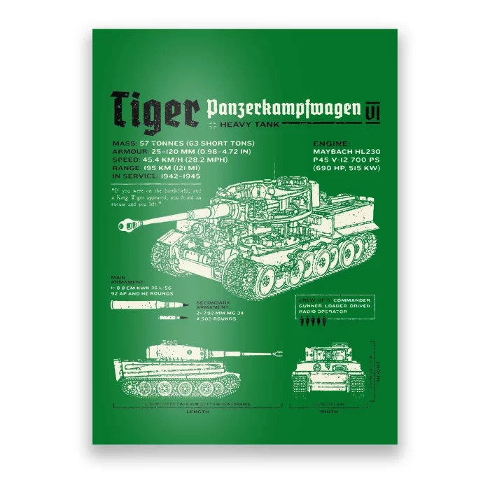 Tiger Tank Panzer World War 2 Blueprint Poster