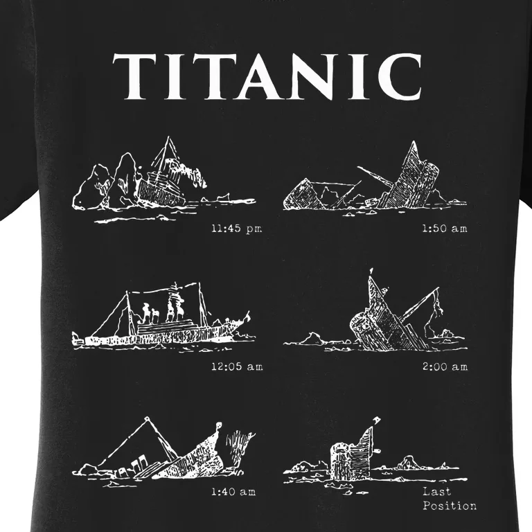 Titanic Titanic Sinking Titanic History Titanic Women's T-Shirt