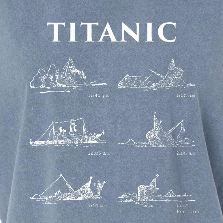 Titanic Titanic Sinking Titanic History Titanic Garment-Dyed Women's Muscle Tee