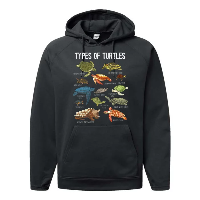 Turtle Turtle Spirit Animal Turtle Lover Performance Fleece Hoodie