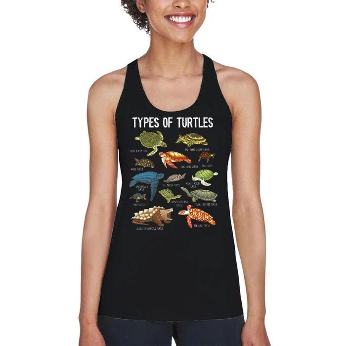 Turtle Turtle Spirit Animal Turtle Lover Women's Racerback Tank