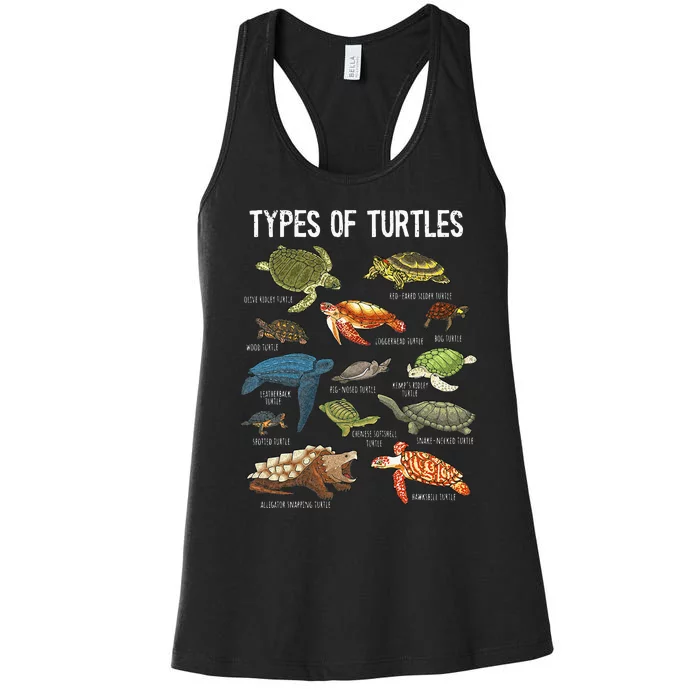 Turtle Turtle Spirit Animal Turtle Lover Women's Racerback Tank