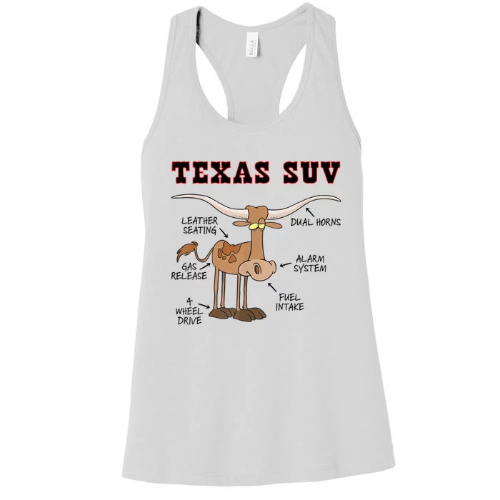 Texas TX SUV Funny Joke Longhorn Cattle Cow Women's Racerback Tank