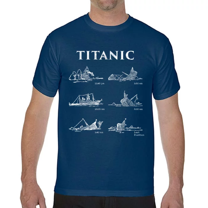 Titanic Titanic Sinking Titanic History Titanic Comfort Colors T Shirt Teeshirtpalace 