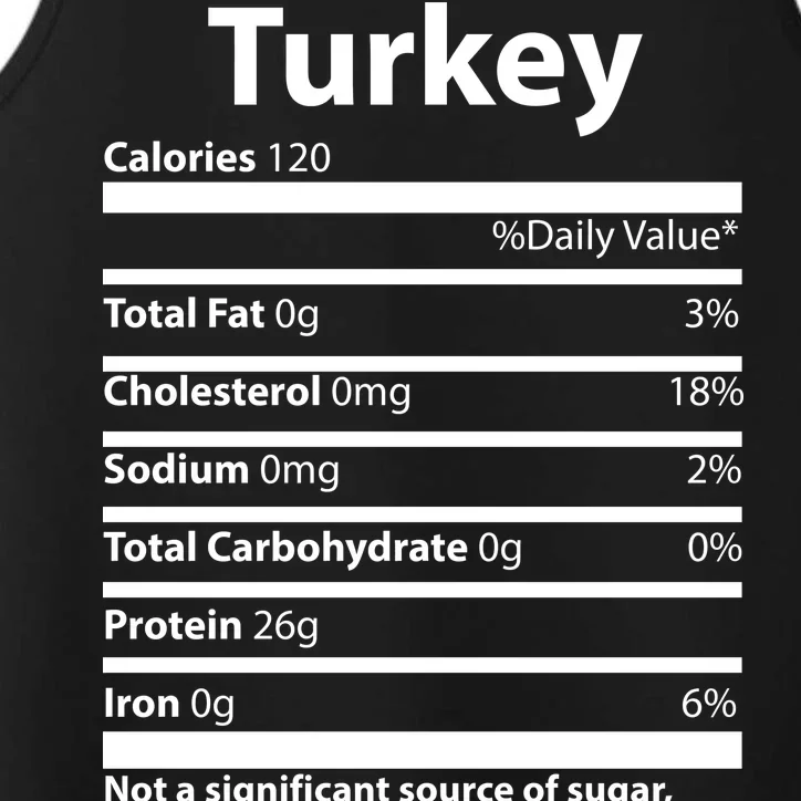 Turkey Nutritional Facts Funny Thanksgiving Performance Tank