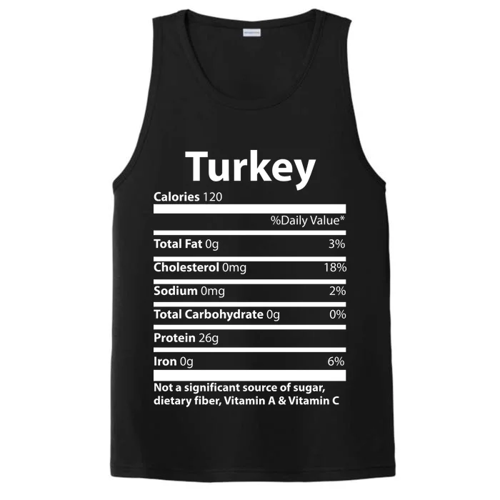 Turkey Nutritional Facts Funny Thanksgiving Performance Tank