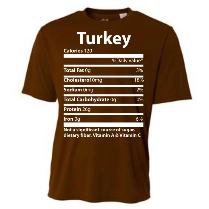 Turkey Nutritional Facts Funny Thanksgiving Cooling Performance Crew T-Shirt