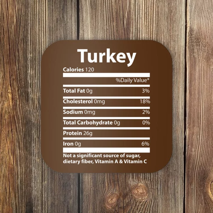 Turkey Nutritional Facts Funny Thanksgiving Coaster