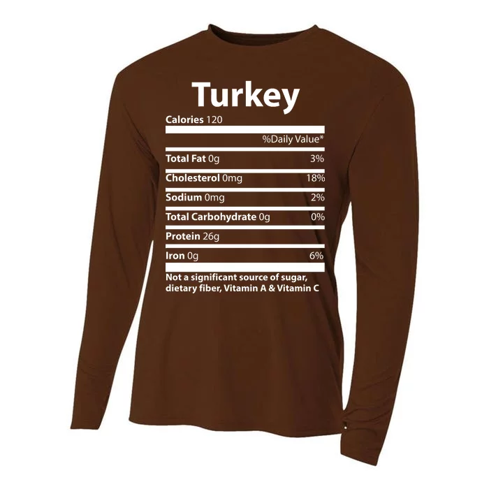 Turkey Nutritional Facts Funny Thanksgiving Cooling Performance Long Sleeve Crew