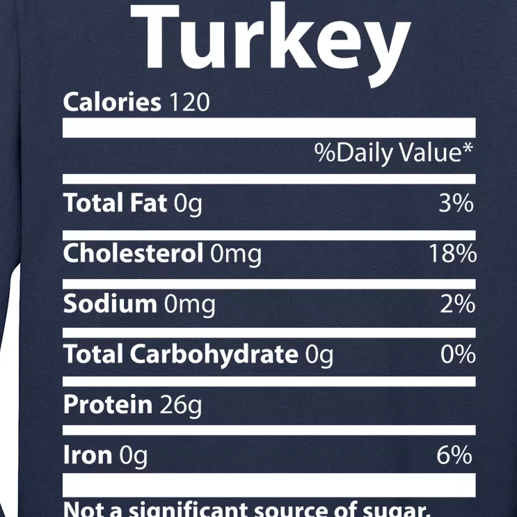 Turkey Nutritional Facts Funny Thanksgiving Long Sleeve Shirt