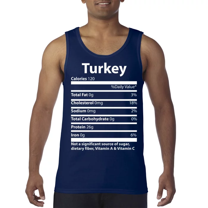 Turkey Nutritional Facts Funny Thanksgiving Tank Top