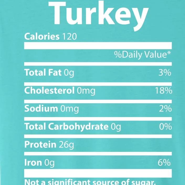 Turkey Nutritional Facts Funny Thanksgiving ChromaSoft Performance T-Shirt