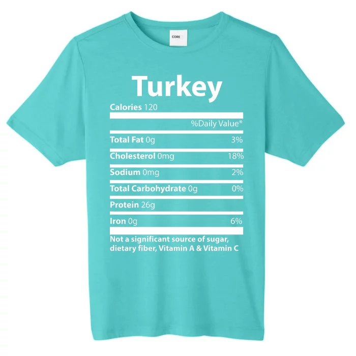 Turkey Nutritional Facts Funny Thanksgiving ChromaSoft Performance T-Shirt