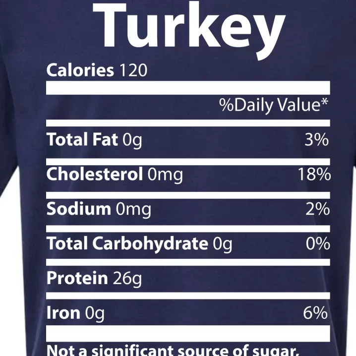 Turkey Nutritional Facts Funny Thanksgiving Sueded Cloud Jersey T-Shirt