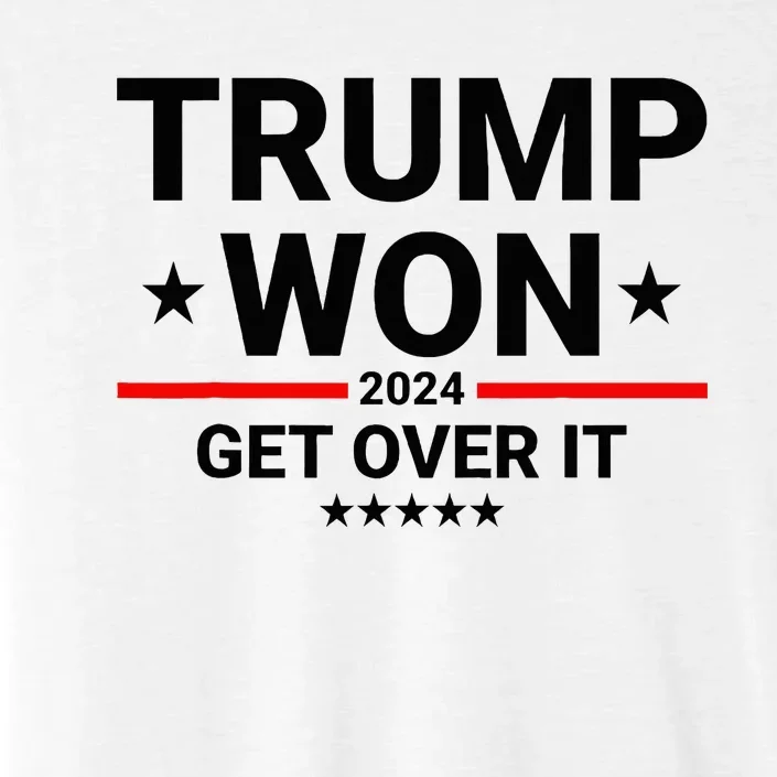 Trump Vance We Won Win Inauguration Day 2025 47th President ChromaSoft Performance T-Shirt