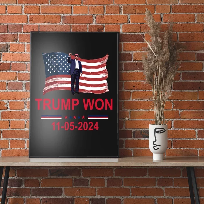 Trump Wins 2024 Election Trump Won 2024 Poster