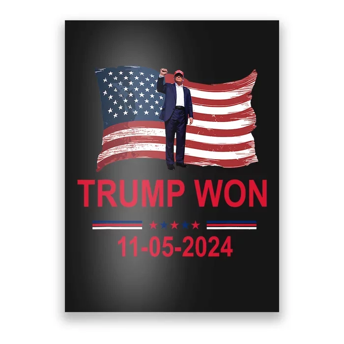 Trump Wins 2024 Election Trump Won 2024 Poster