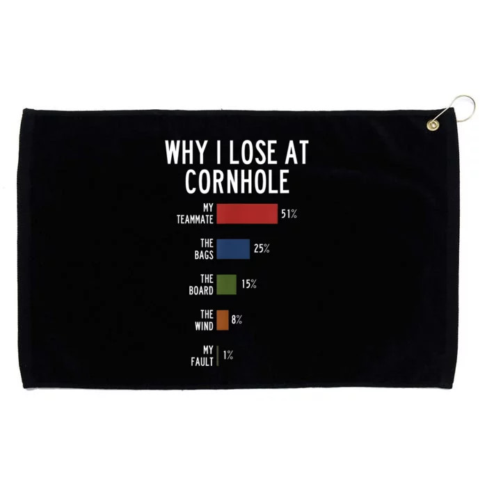 Why I Lose At Cornhole Grommeted Golf Towel