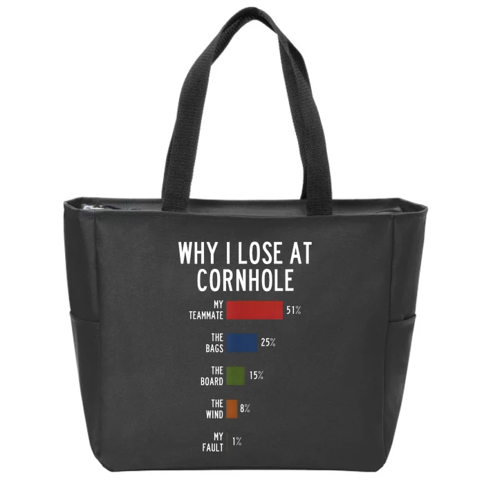 Why I Lose At Cornhole Zip Tote Bag