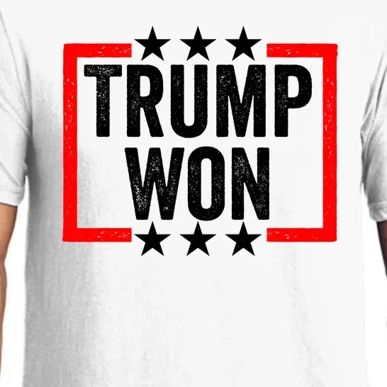 Trump Won ~ Pro Freedom ~ Anti Harris And Biden Protest Pajama Set