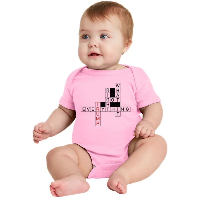 Trump Was Right! 2024 Political Election. Political Pride Baby Bodysuit