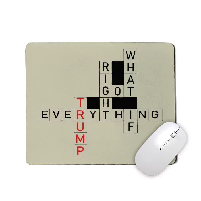 Trump Was Right! 2024 Political Election. Political Pride Mousepad