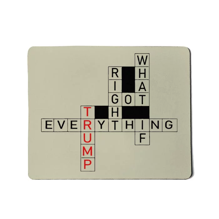 Trump Was Right! 2024 Political Election. Political Pride Mousepad