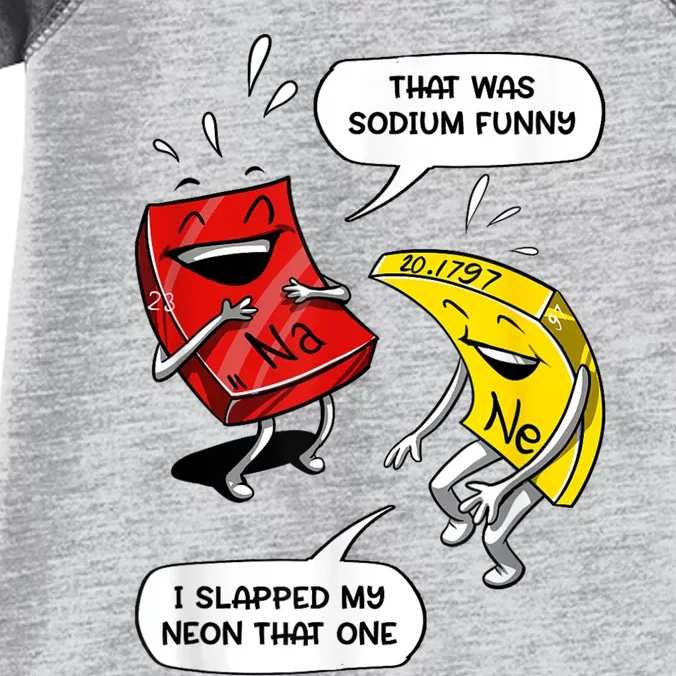 That Was Sodium Funny Geek Chemistry Science Joke Infant Baby Jersey Bodysuit