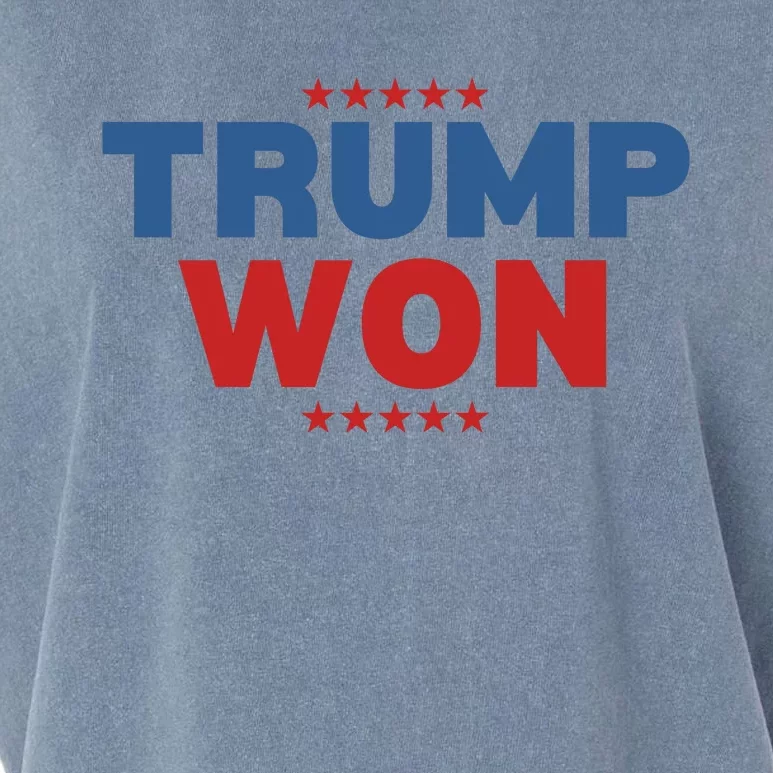 Trump Won Garment-Dyed Women's Muscle Tee