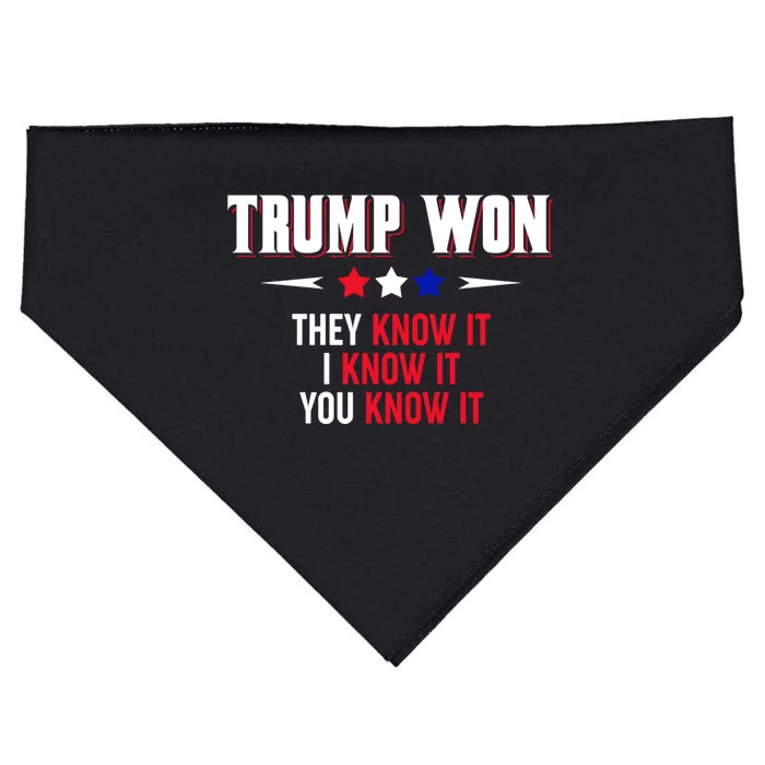 Trump Won They Know It I Know It You Know It USA-Made Doggie Bandana