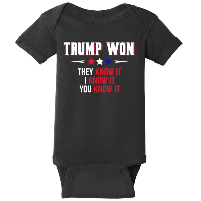 Trump Won They Know It I Know It You Know It Baby Bodysuit