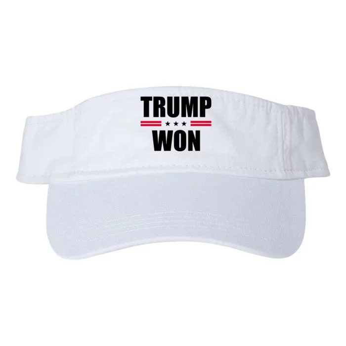 Trump Won Valucap Bio-Washed Visor