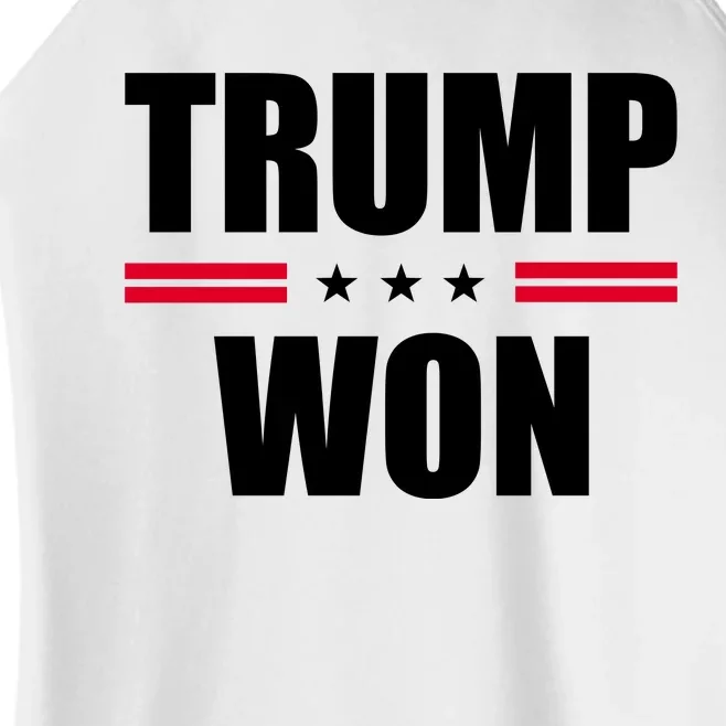 Trump Won Women’s Perfect Tri Rocker Tank