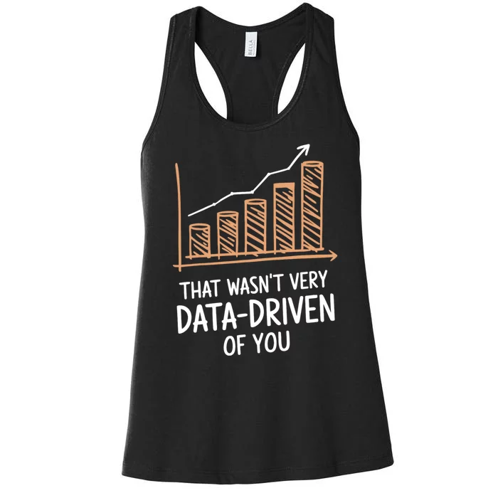 That WasnT Very Data Driven Of You Funny Data Driven Women's Racerback Tank